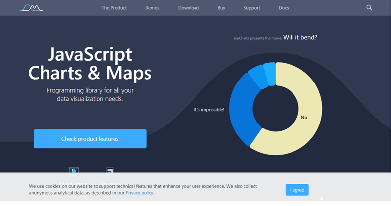 amCharts - JavaScript chart libraries